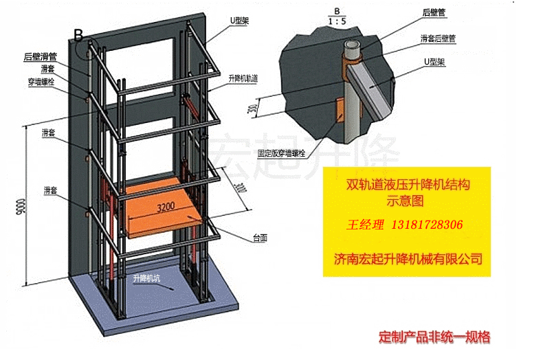 導軌網站圖7.png