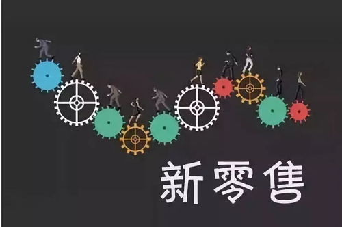 V觀點 從大搜車布局新零售看金融科技如何賦能新零售發展