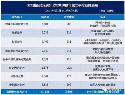 地上最強iPad Pro發(fā)布,佳能RF新鏡專利曝光,尼康,奧巴、 松下、 徠卡新品曝光…