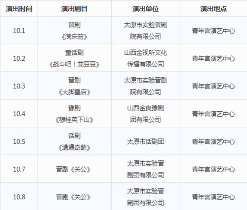 迎中秋 慶國慶 太原市2020年優(yōu)秀劇目展演即將啟幕