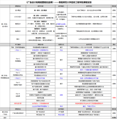 校企合作實踐教育基地建設成果:網新科技集團