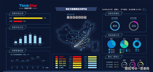 2020年最火的三大專業,就業前景廣闊,薪資待遇超乎想象