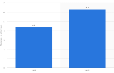 揭開洗碗機尚未成為主流家電配置之謎!