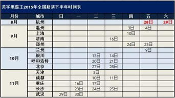 持久動力 誰是霸主 美孚黑霸王全國路演2015下半年再開跑