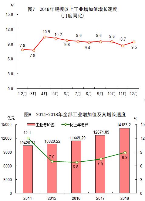 八閩概況
