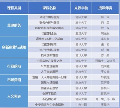 金平臺