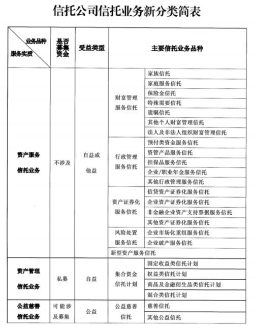 重磅 銀保監會今年1號文件來了