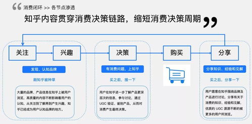 ,能不能站著還把錢掙了