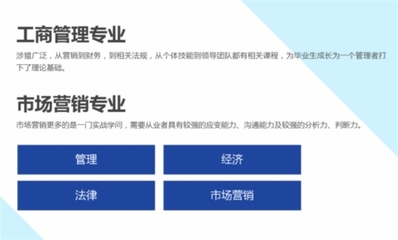 工商管理類熱門專業(yè)解讀