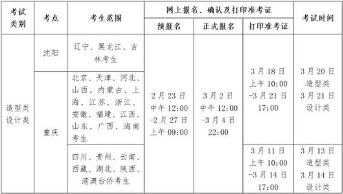 四川美術(shù)學(xué)院2021年沈陽 重慶考點報名考試公告