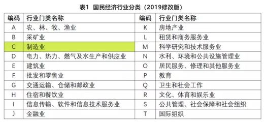 增值稅期末留抵退稅專(zhuān)題業(yè)務(wù)知識(shí)