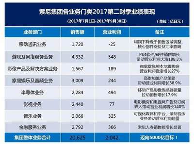 新聞匯:三星Bixby中文發布,支付寶將可刷臉支付