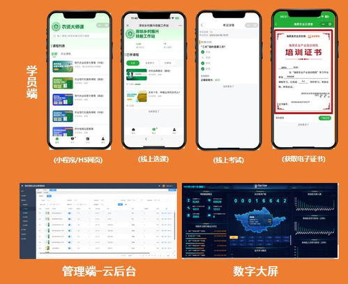 成功簽約 天天學(xué)農(nóng)與安康市共建 安農(nóng)云課堂 和農(nóng)產(chǎn)品銷售云平臺
